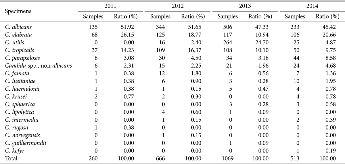 graphic file with name mb-44-99-i002.jpg