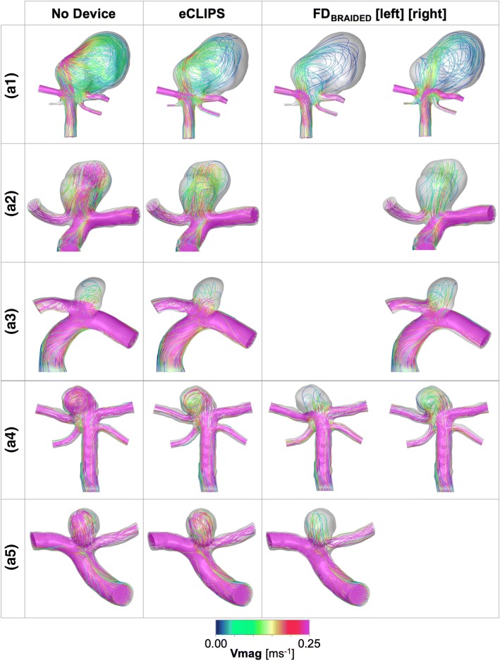 Figure 5