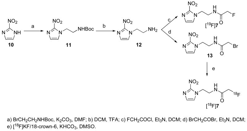 Scheme 1