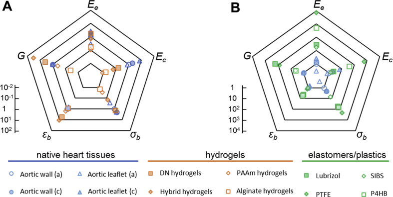 Fig. 11