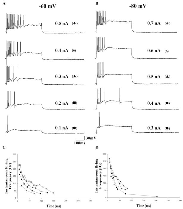 Fig. 13