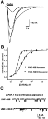 Fig. 6.
