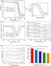 Fig. 9