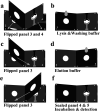 Fig. 2