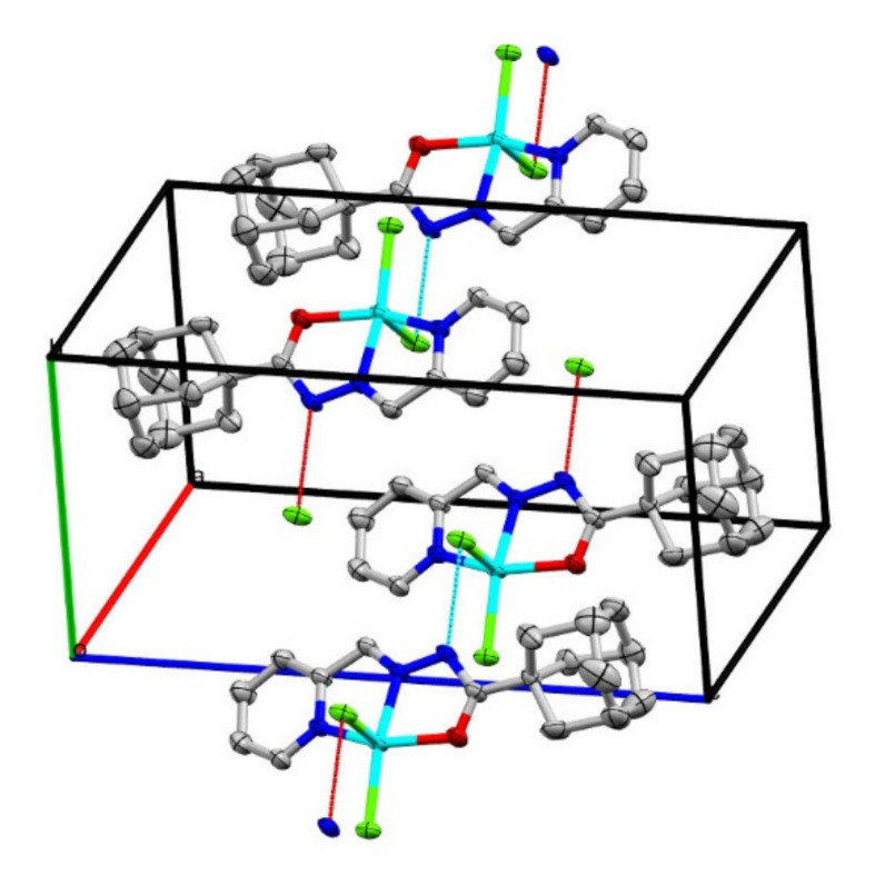 Figure 7
