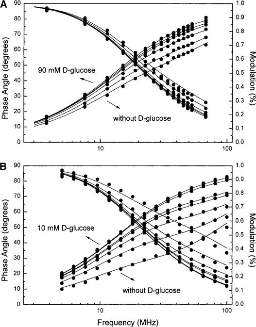 FIG. 4