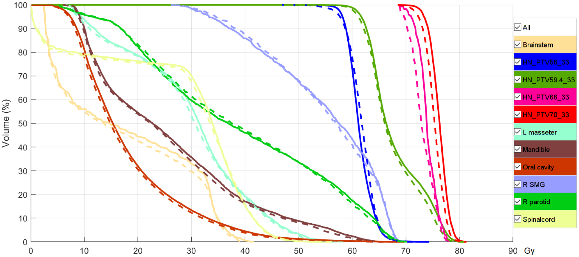 Figure 11.