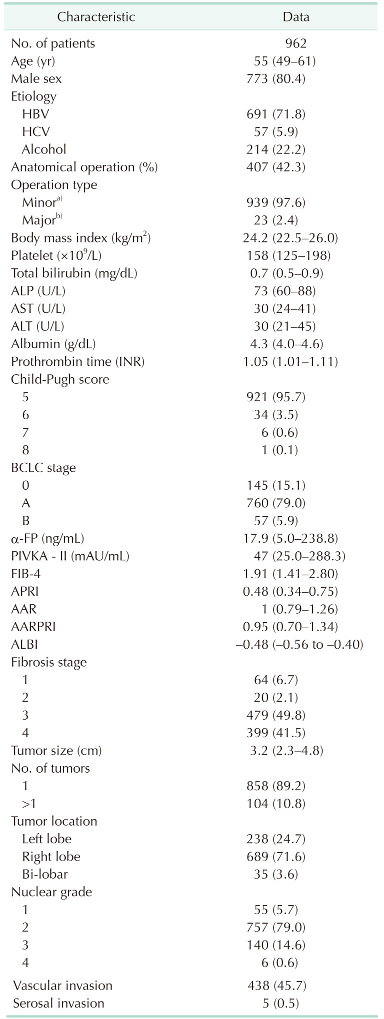 graphic file with name astr-104-195-i001.jpg