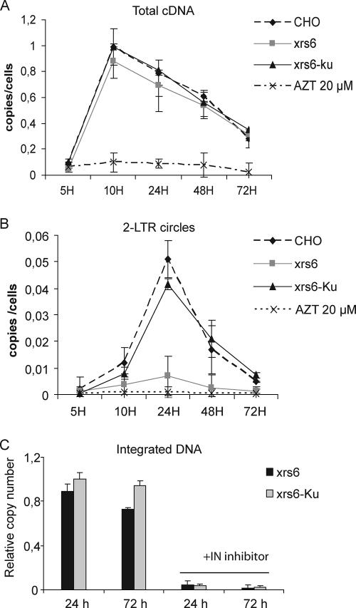 FIG. 4.