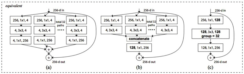 Fig 4