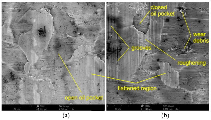 Figure 19