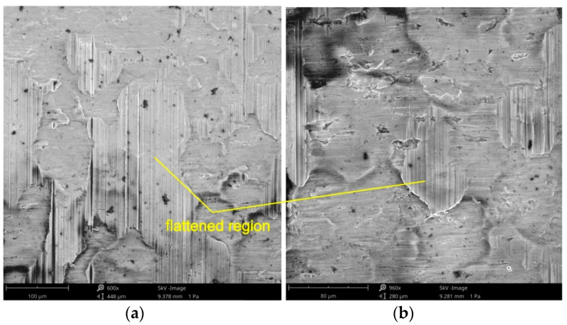 Figure 18