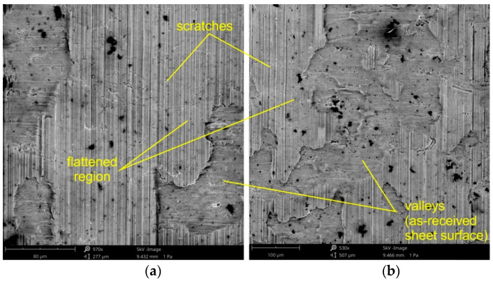 Figure 20