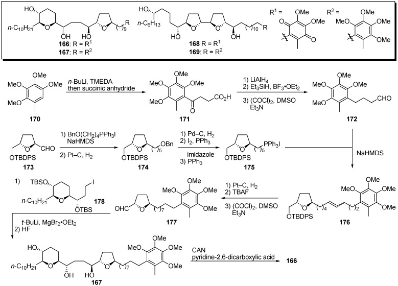 Scheme 12