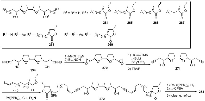 Scheme 20