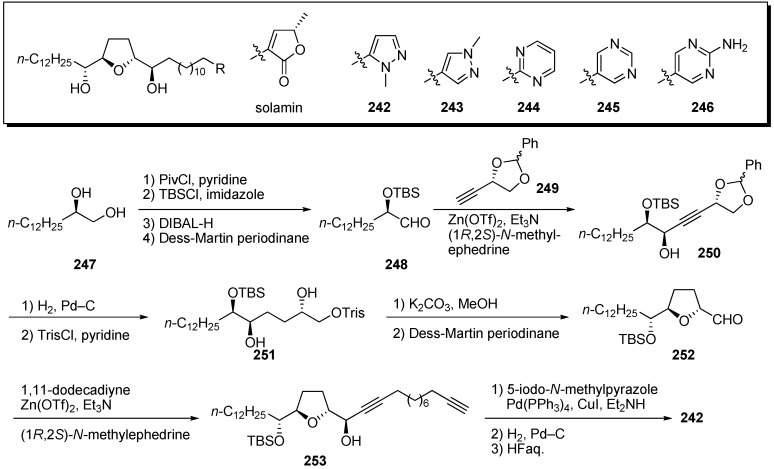 Scheme 18