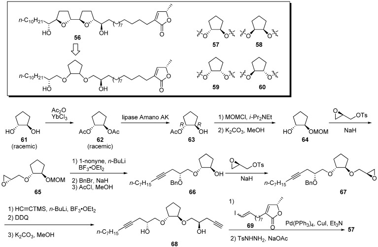 Scheme 5