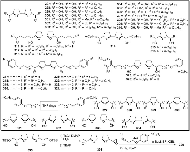 Scheme 22