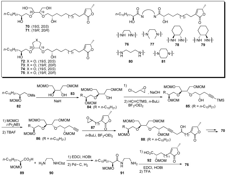 Scheme 6