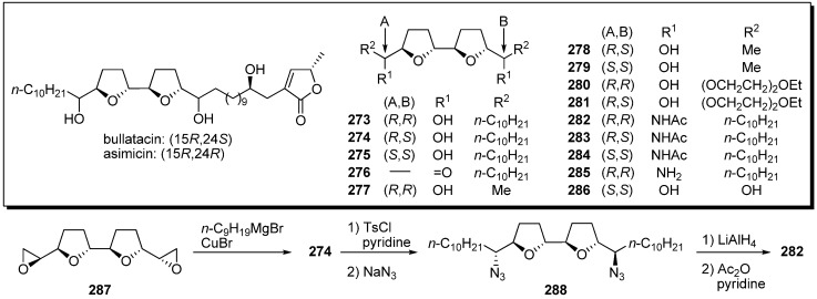 Scheme 21