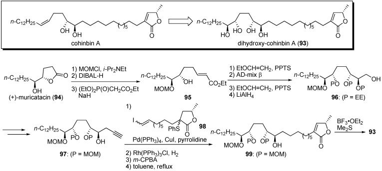 Scheme 7