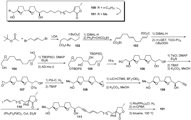 Scheme 8