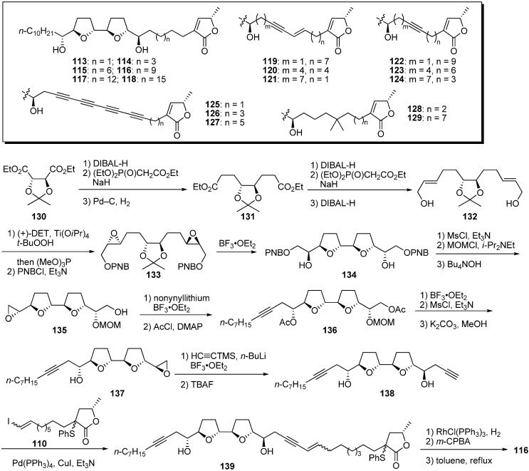 Scheme 9