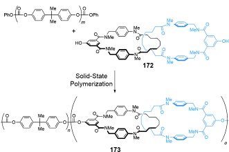 Scheme 58