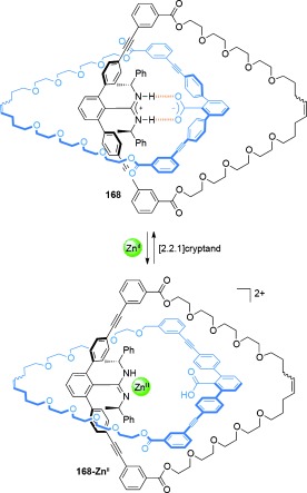 Scheme 56