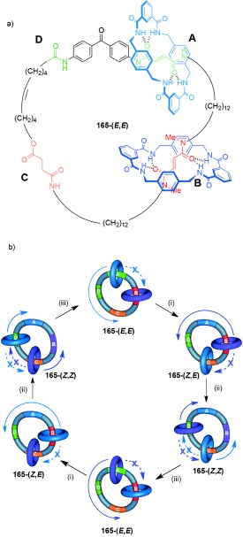 Scheme 52