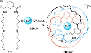 Scheme 33