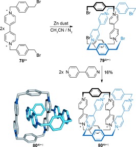 Scheme 22