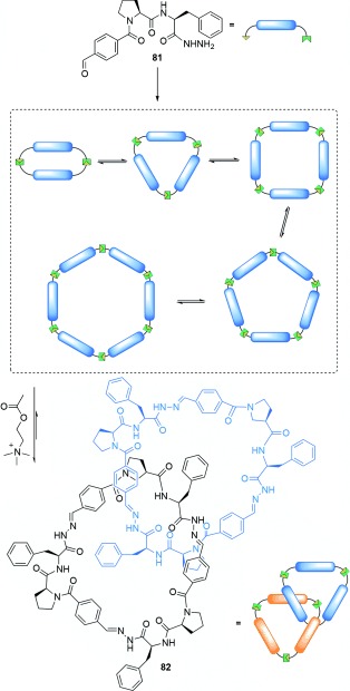 Scheme 23