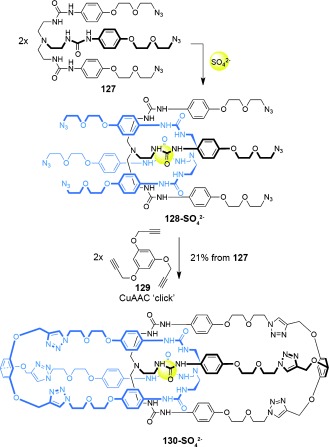 Scheme 36