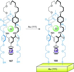 Scheme 63