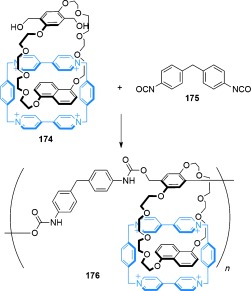 Scheme 59