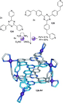 Scheme 35