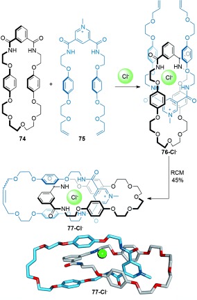 Scheme 21