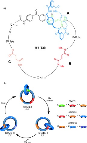 Scheme 51