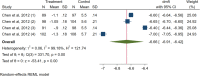 Fig. 4: