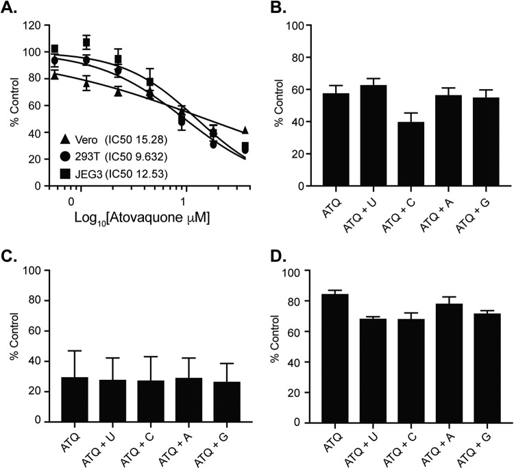 FIG 3