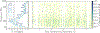 Figure 6: