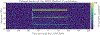 Figure 11: