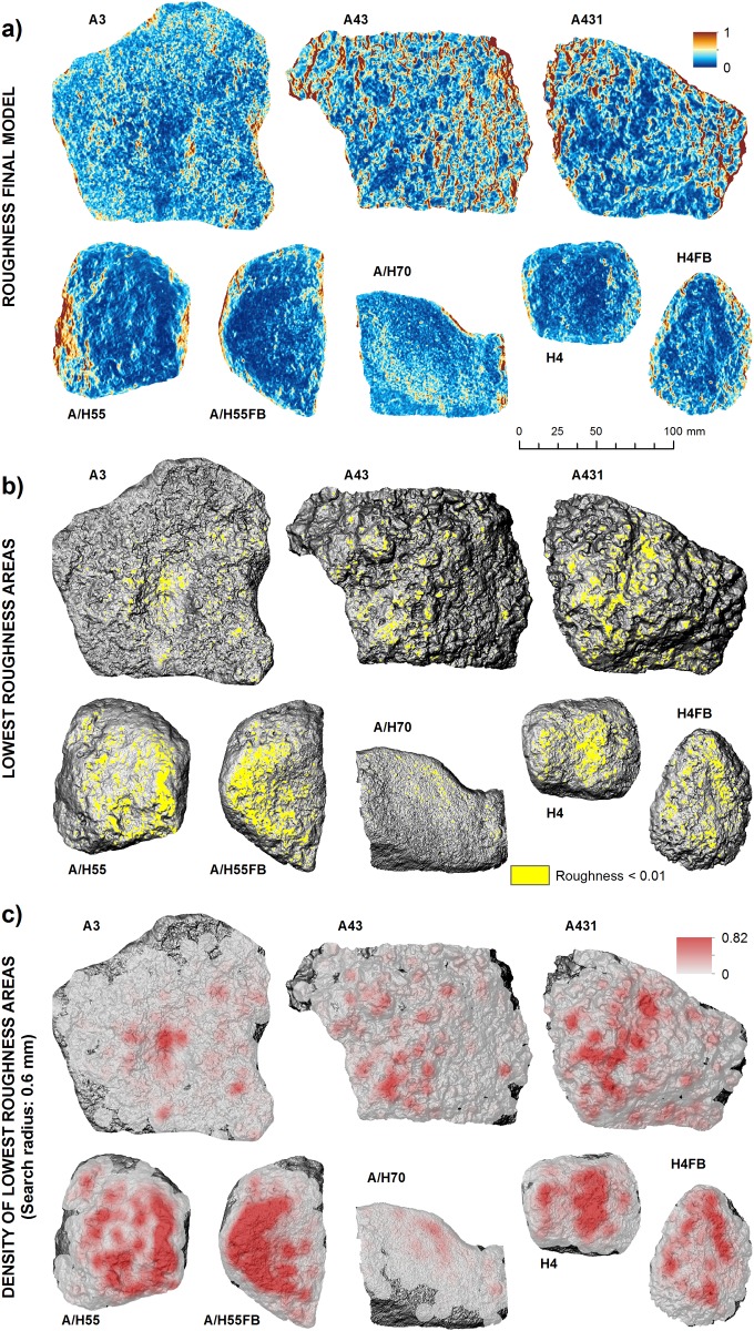 Fig 3