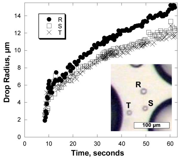 Fig 9