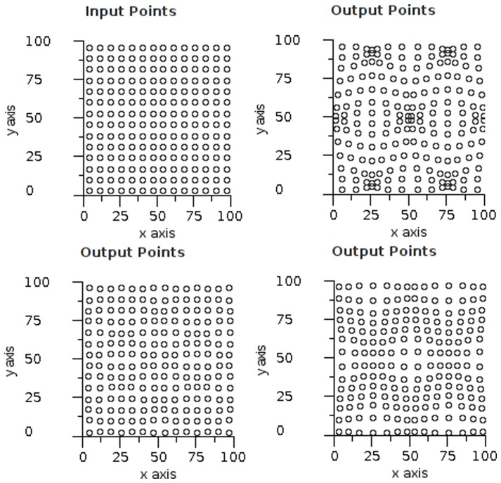 Figure 12