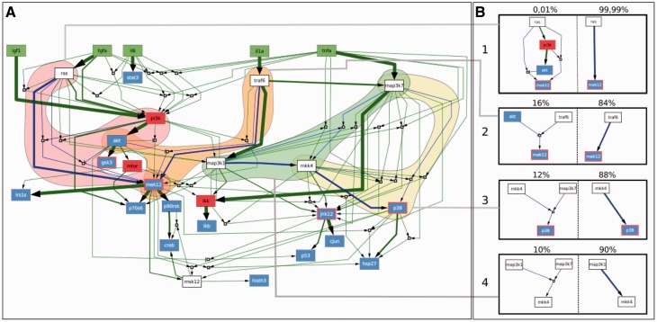 Fig. 2.