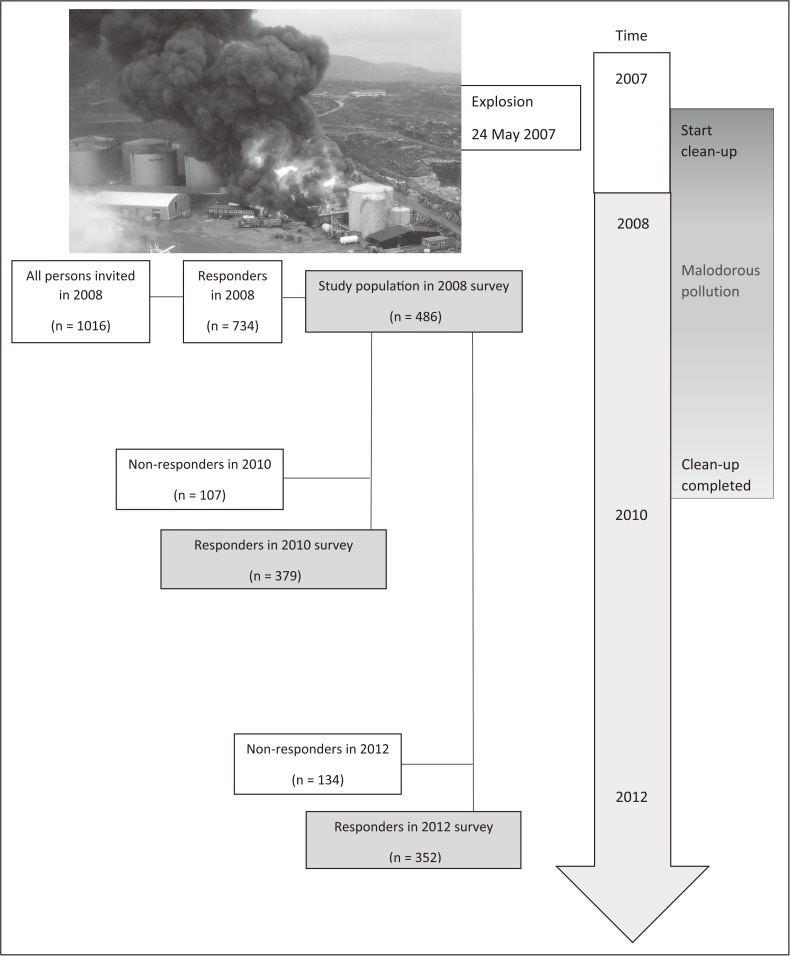 Fig. 1. 