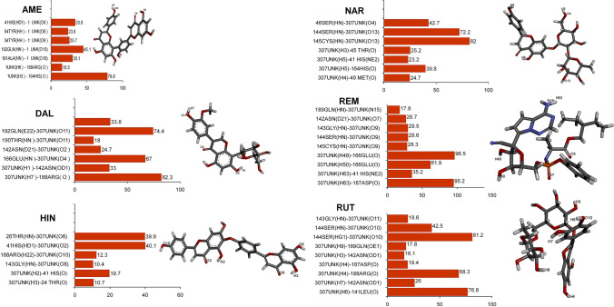 Fig. 11