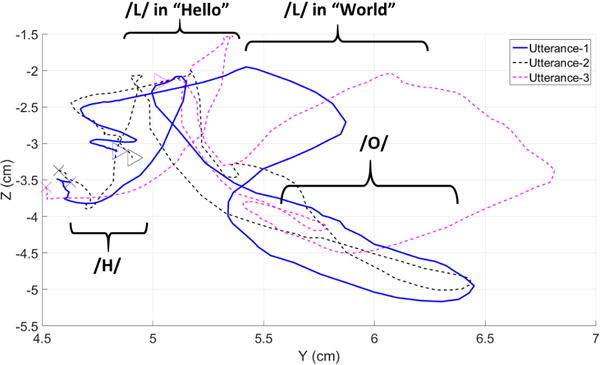 Fig. 12